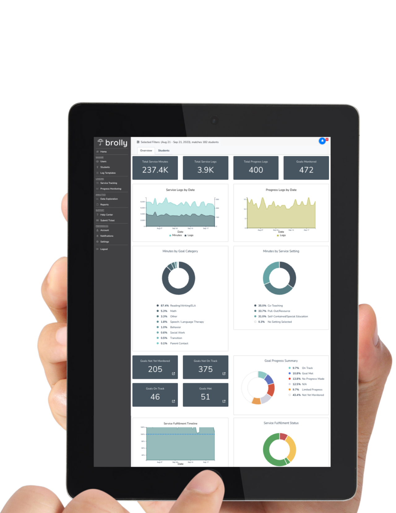 Pixley Union School District Brolly